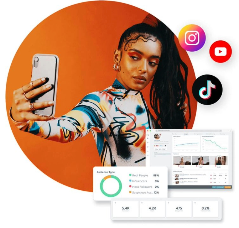 Data-Driven Influencer Campaigns